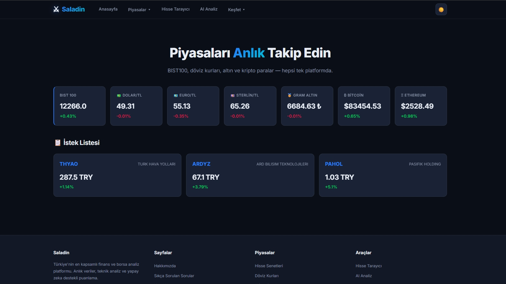 saladin